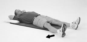 Physical Therapy and Exercises for the Hip-Hip Abduction and Adduction Exercise